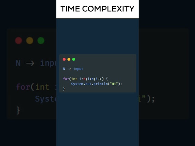 Time Complexity