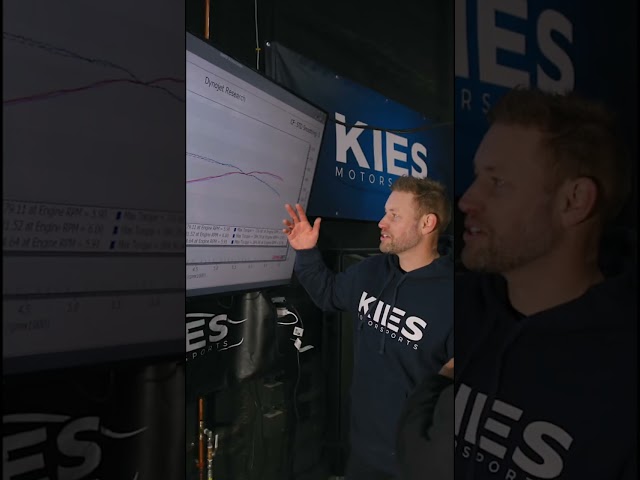 What does a stock Supra REALLY make? #KIESDYNO