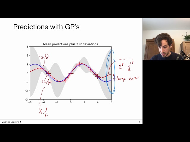 12.5 Gaussian Processes: Regression (UvA - Machine Learning 1 - 2020)