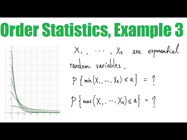 Order Statistics, Example 3 | Probability | Exponential Random Variables