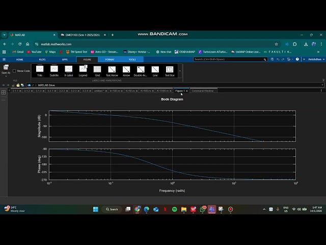 LAB 5FREQUENCY RESPONSE: BODE PLOT - AMIZHDHAN A/L BALAKRISHNAN 231363008