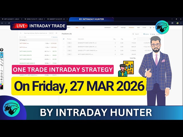 Live Bank Nifty Option Trading 📈 | Intraday Trading by Intraday Hunter