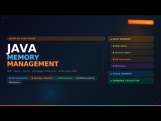 Java Memory Management Explained | JVM, Heap, Stack, Garbage Collection | Step by Step