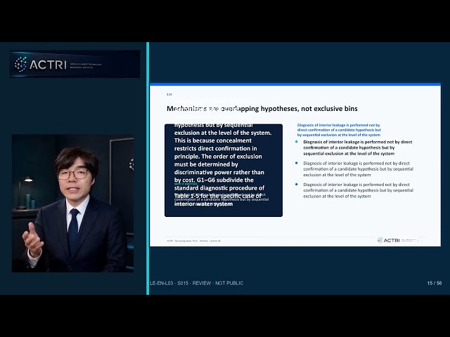 Leak Engineering Graduate Lecture 3-1 | Interior Leakage Phenomena | Dr. Taekyung Kwon | ACTRI