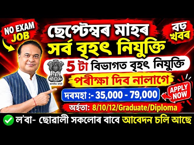 Assam New Recruitment 2026 | Grade III & Grade IV Vacancy | No Exam Job? | Only Interview| Apply Now