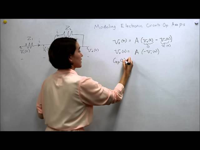 Intro to Control - 2.4 Inverting OpAmp Transfer Function