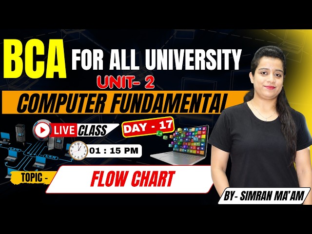 #bca  Computer Fundamentals | Unit-2 | Flow chart Explained | Day-17 Live Class #algorithm