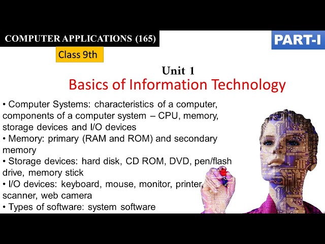 CBSE Class 9 Computer Applications Unit 1 Basics of Information Technology | 165| 2022-23