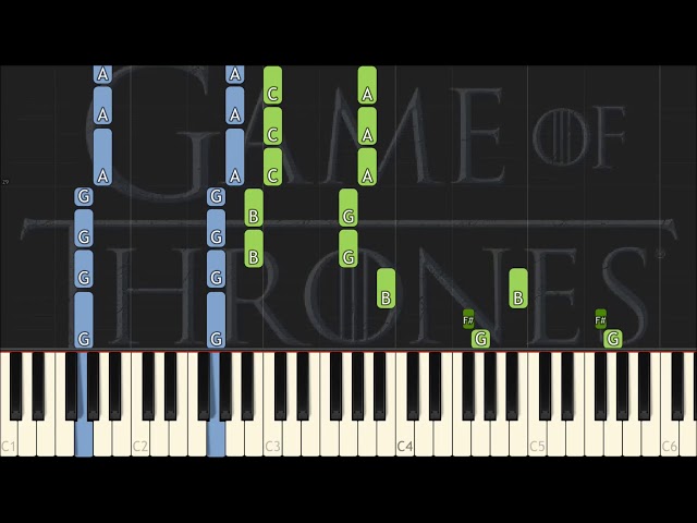 Game of Thrones (Fall of Highgarden) Piano Tutorial (Synthesia) - Sheets Included