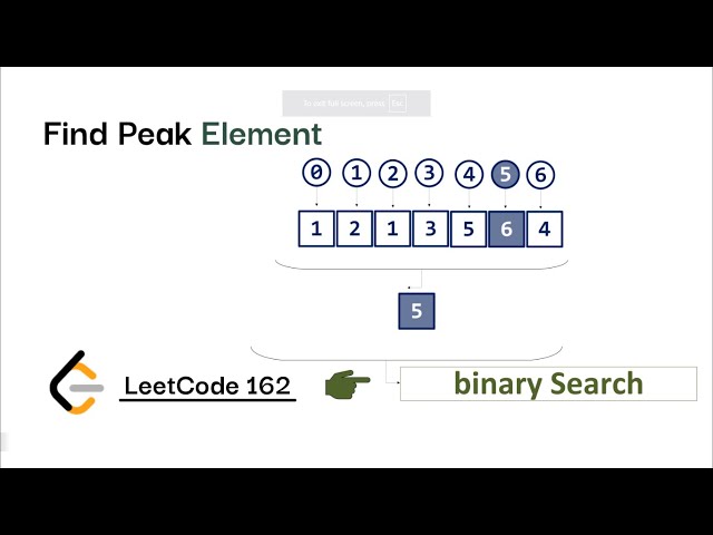 Find Peak Element||Leetcode 162||Binary Search Algorithm to Find a Peak Element in an Unsorted Array
