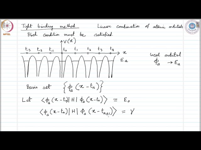 mod05lec40 - The tight-binding approximation