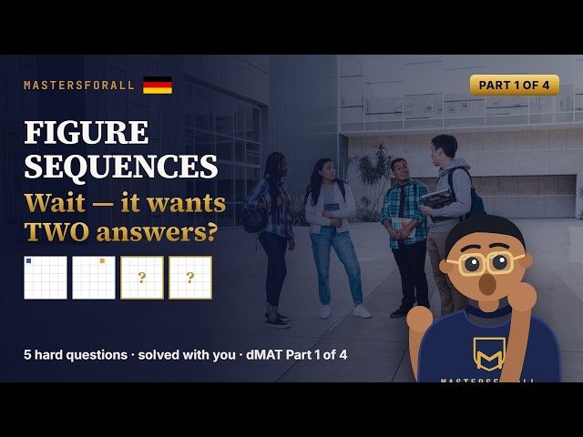 dMAT Figure Sequences — 5 Hard Questions Solved | Part 1 of 4 | APS India 2027