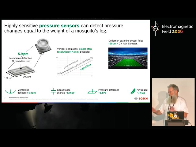 Sensing Our World: From Your Badge to the Future of Robotics - EMF 2026