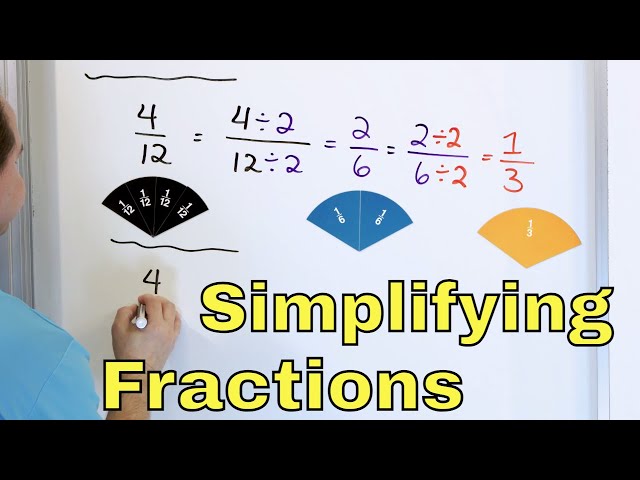 Learn Simplifying Fractions & Equivalent Fractions - [5-4-13]