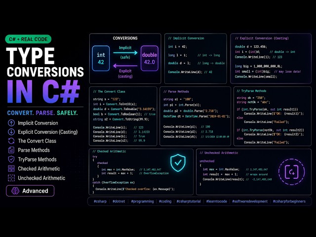Lesson 23. Type Conversions in C# — Casting, Convert, Parse & Checked Arithmetic