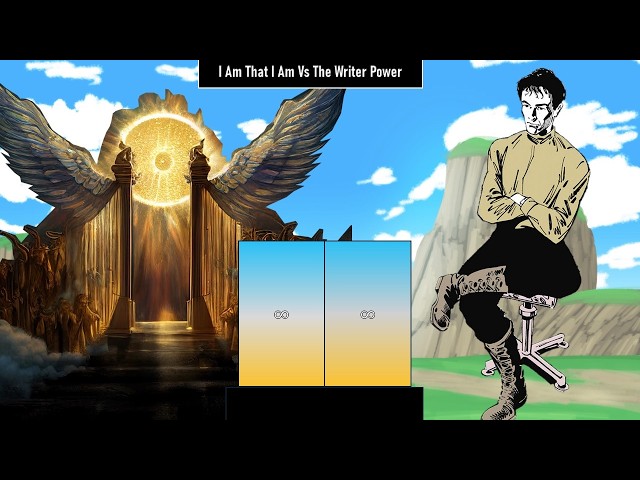 I am That I am Vs The Writer Power Level