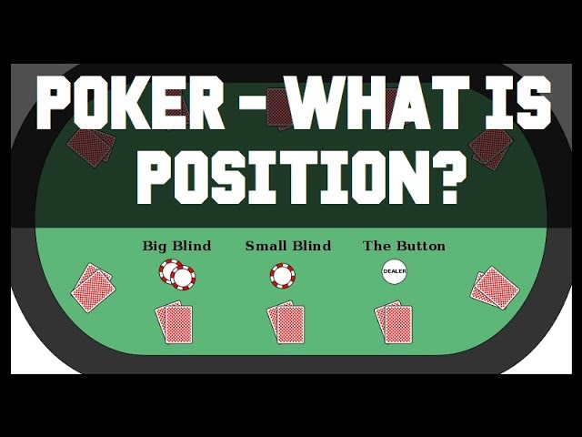 Poker Position Explained - What is Position in Poker? - Poker Position Names Strategy Tips
