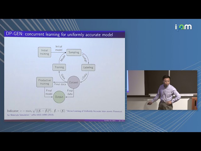 Weinan E: "Machine learning based multi-scale modeling"