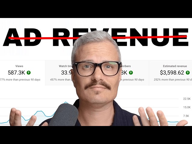 How Educational Creators ACTUALLY Make Money on YouTube (Without Ads)