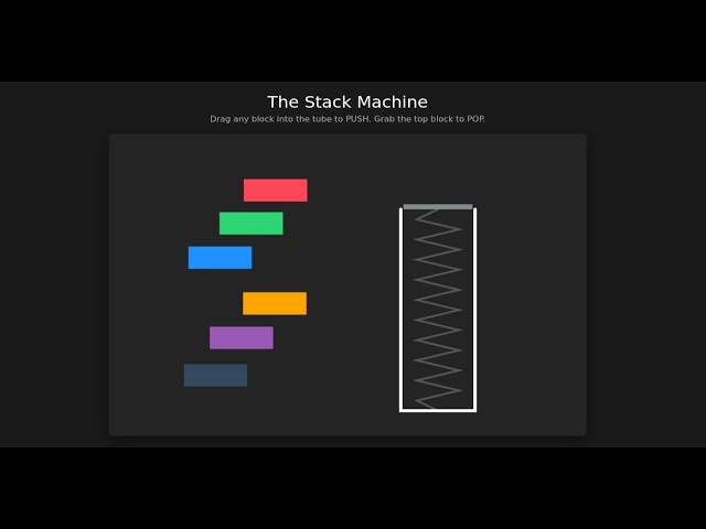 Programmning In A I Era: Wasm And Stack Based Virtual Machine