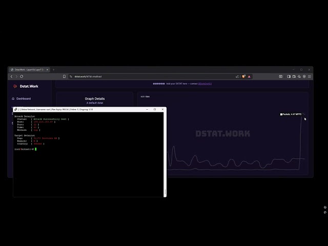 BebraNetwork vs L4 | Showcase | CHEAP PRICES | BEST C2/BOTNET 2025
