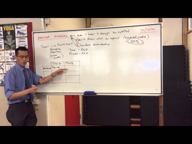 Random Numbers (1 of 2: True vs. Pseudo RNGs)