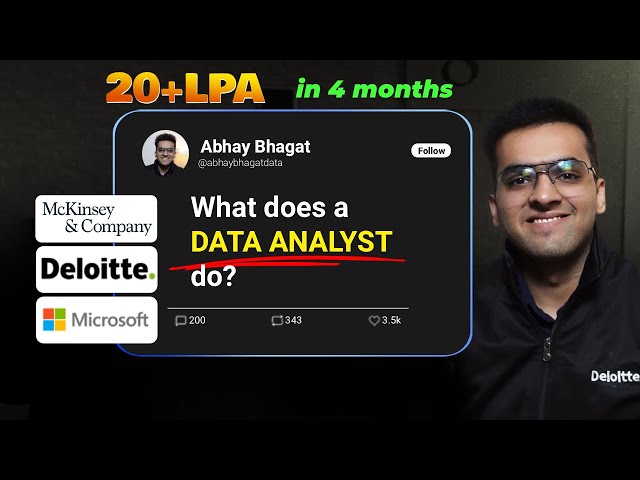 What does a Data Analyst do? | Explained in 5 minutes