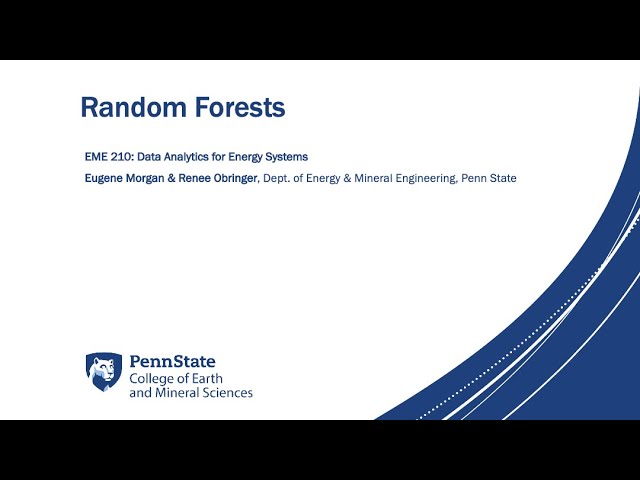 RF Regression Variable Importance