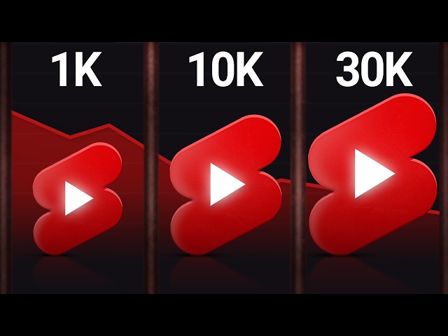 How to Escape EVERY YouTube Shorts View Jail