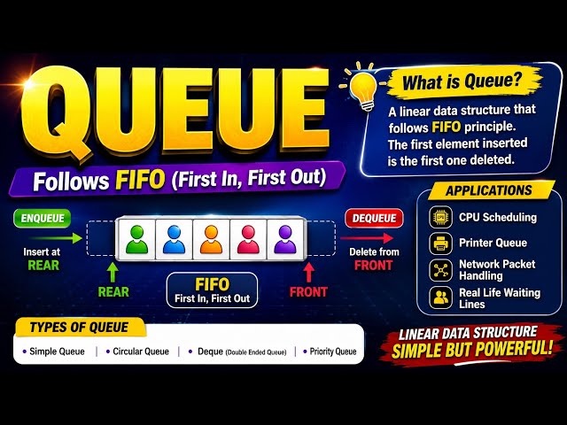 Queue