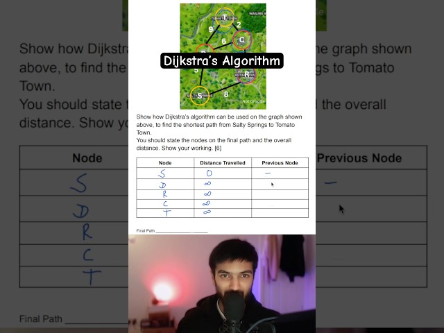 Dijkstra’s Algorithm - 2025 OCR A Level Computer Science Predicted Topic #computerscience #alevel