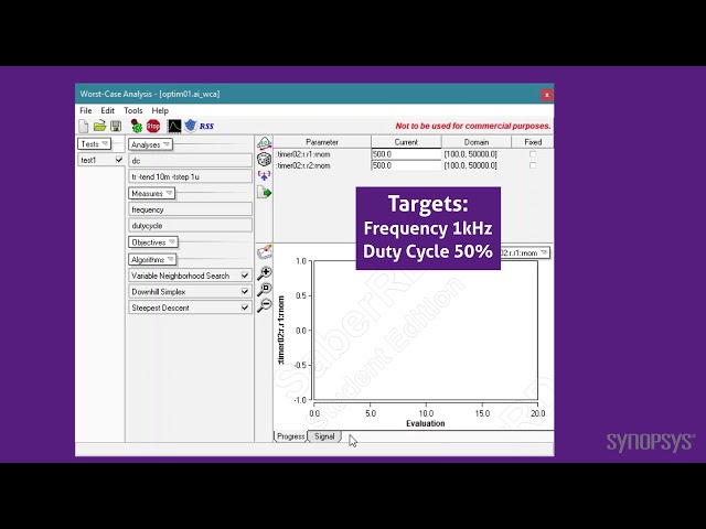 SaberRD Training Video 5: Design Optimization -- Synopsys