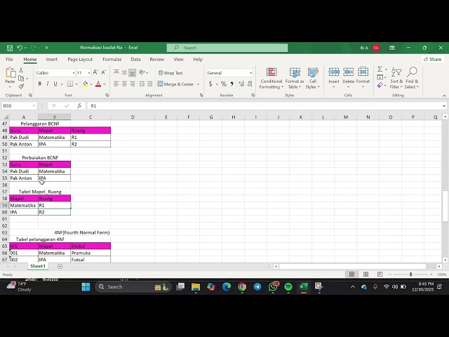 Tugas Basis Data Normalisasi data unf-5nf