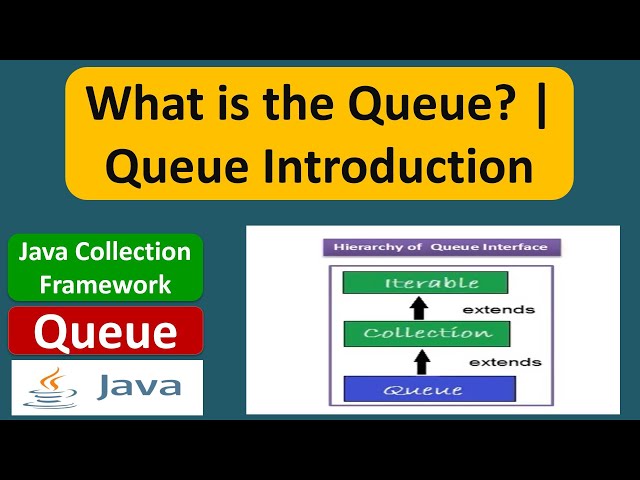 What is the Queue? | Queue Introduction | Java Collection Framework