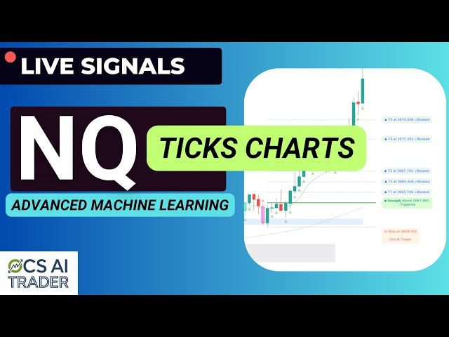 NQ Ticks chart 1000T and 100T | Ocs Ai Trader