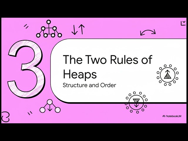 Lecture 21 - Heap (Priority Queue) - Data Structures