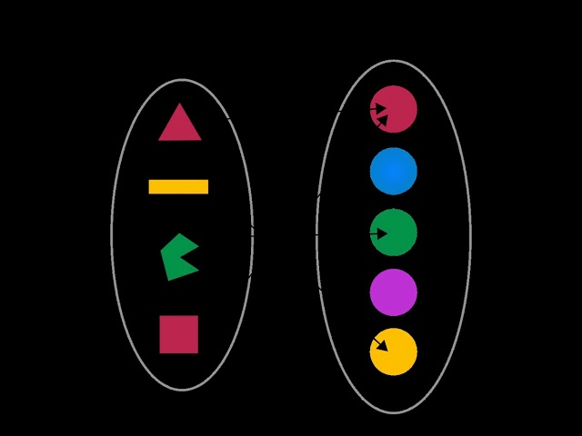 Mathematical function | Wikipedia audio article