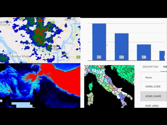 Google earth engine for beginners | GEE complete tutorial