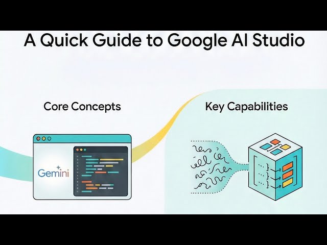 Master Google AI Studio: Build AI Apps & Agents with Gemini (Free Tutorial)