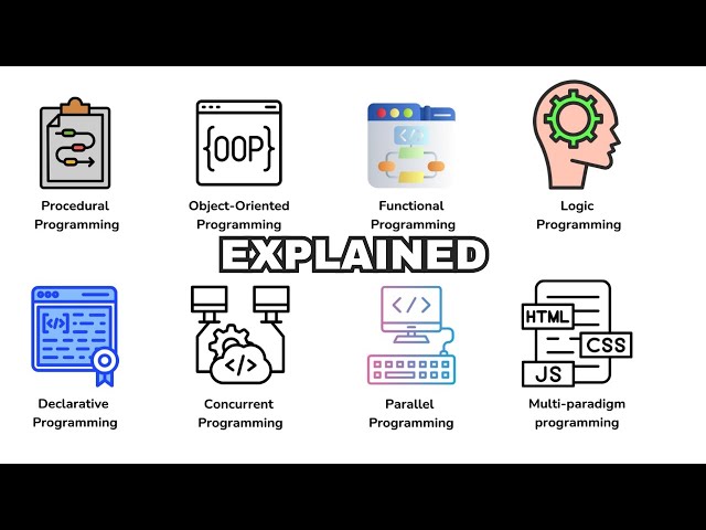 Every Programming Paradigm Explained in 5 Minutes!