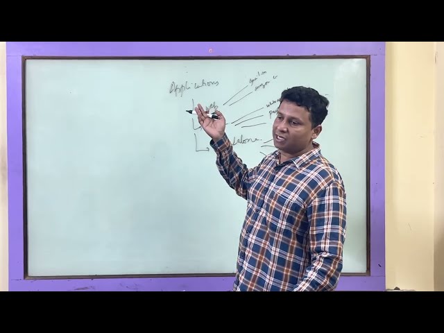 Why to choose @java ? Why #Java better than #python?