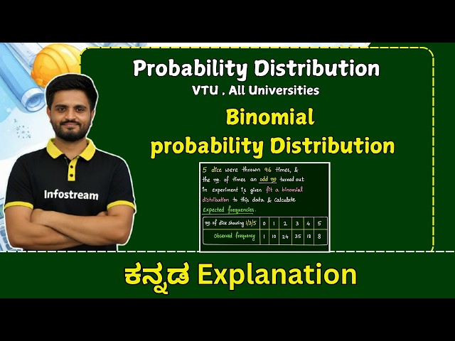 Binomial Probablity Distribution problem | VTU , All Universities