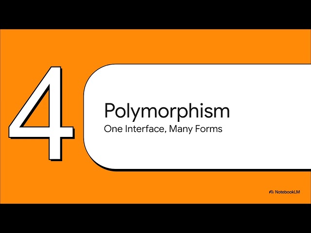 Four Pillars of OOP in Java