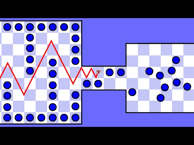 Hardest Level Ever