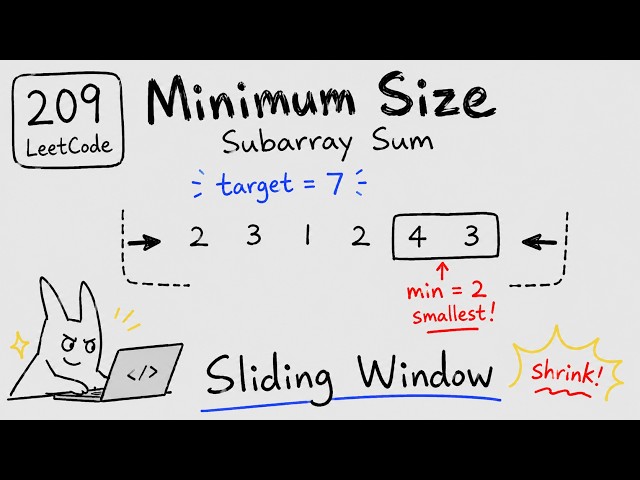 Minimum Size Subarray Sum — Sliding Window Shrinking | LeetCode 209