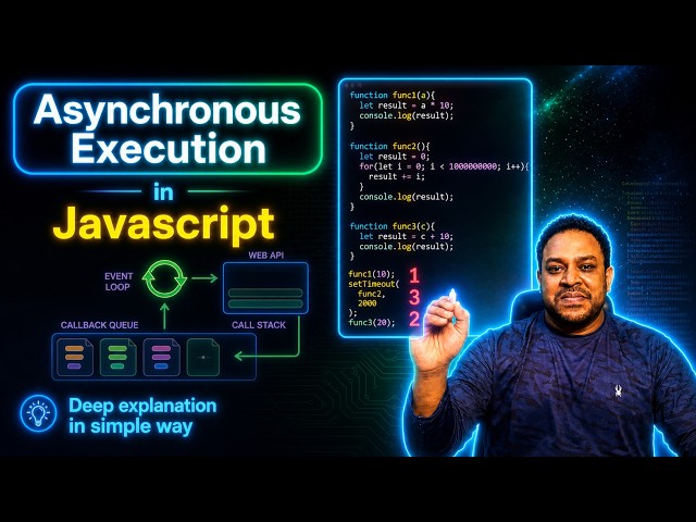 Asynchronous JavaScript Explained Deeply (Event Loop, Call Stack , Callback) | Javascript Deep Dive
