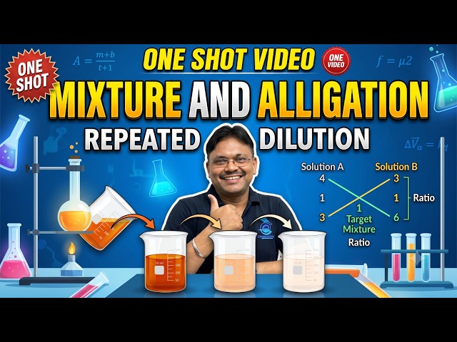 One Shot | Alligation & Mixture | Repeated Dilution | Applied Maths Class 12 | Gaur Classes