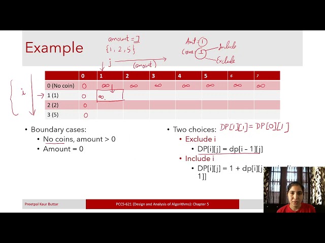 6.2 Dynamic Programming - Coin Change Problem