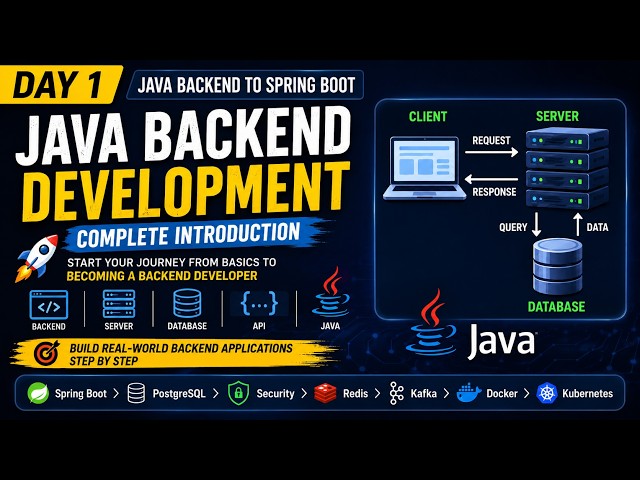 Java Backend Development Explained — Day 1 of Full Spring Boot Course