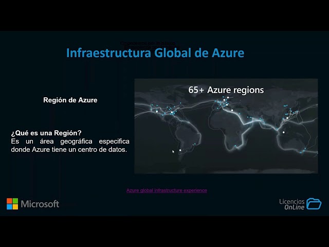 Azure Full Experience | Sesión 1: Azure desde Cero